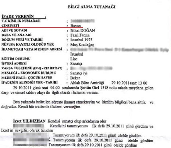 nihat doğan