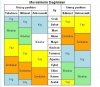1 mart 2012 / #234006
