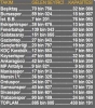 galatasaraylıların saraçoğlu stadını basması / #238303