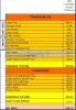 türk vatandaşlarının maaşlarından kesilen vergiler / #258057