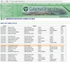 çukurova üniversitesi 19 mart 2012 yemek listesi / #239690